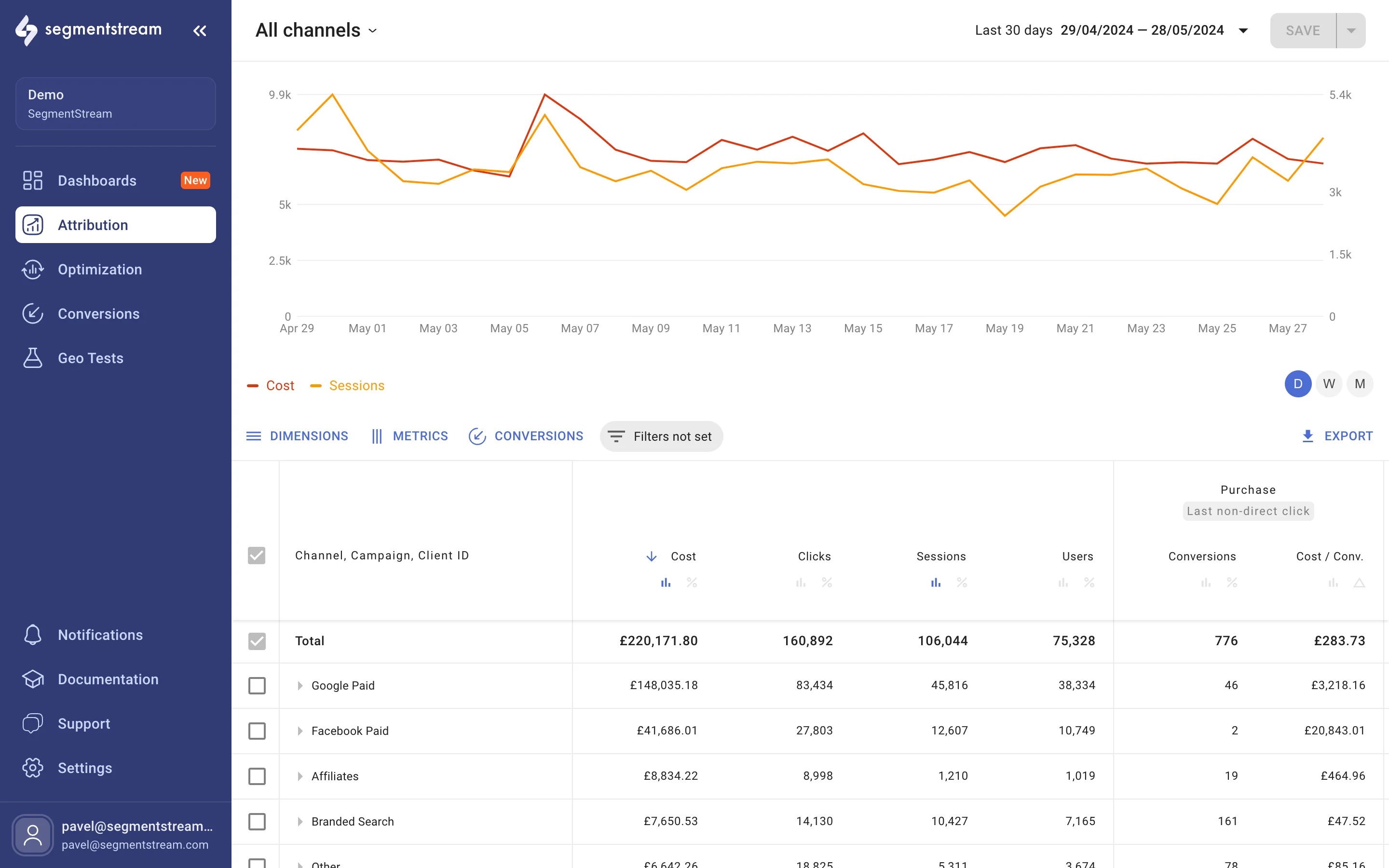 SegmentStream dashboard