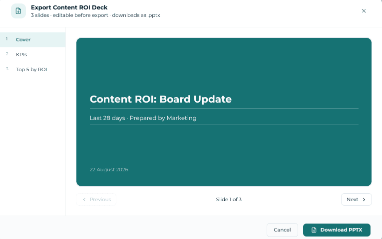 Content ROI mockup dahsboard