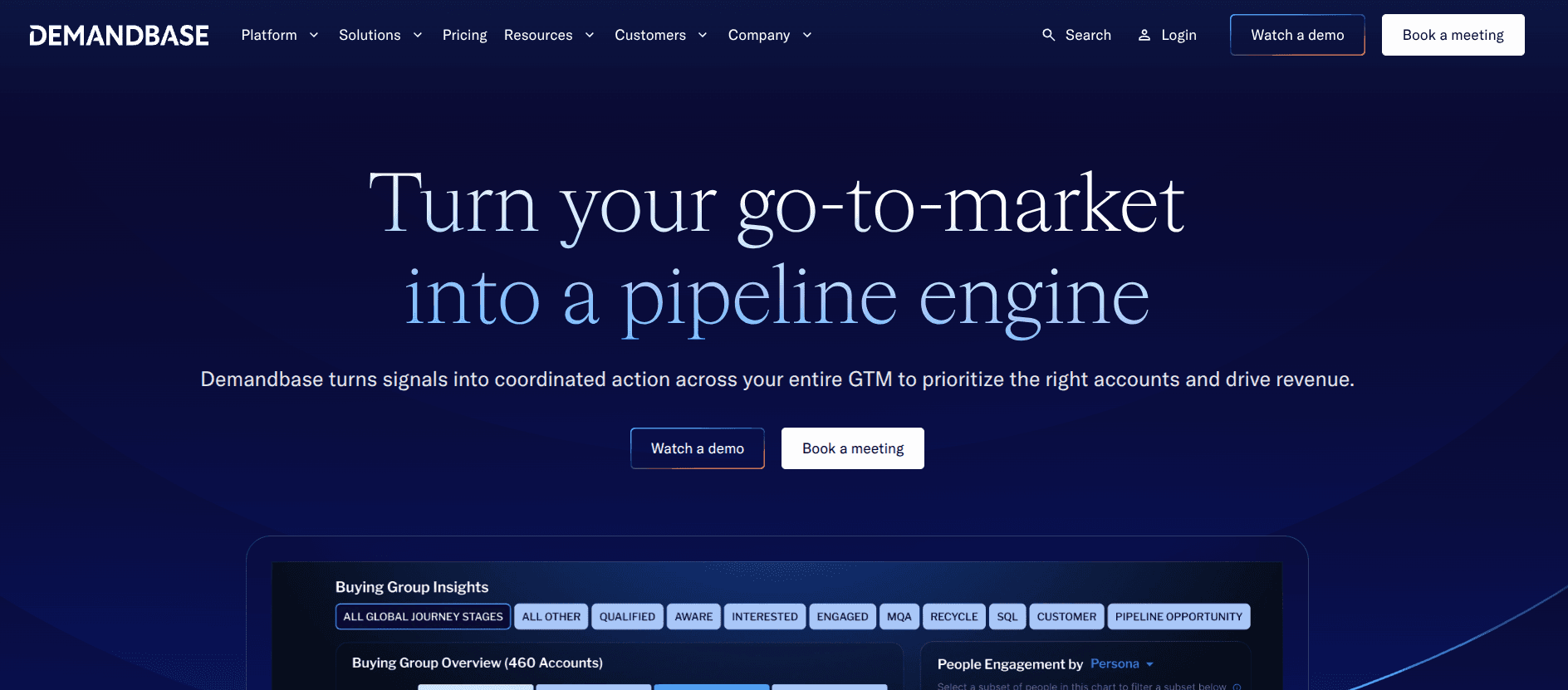 Demandbase ABX platform dashboard showing unified intent data and account journey tracking