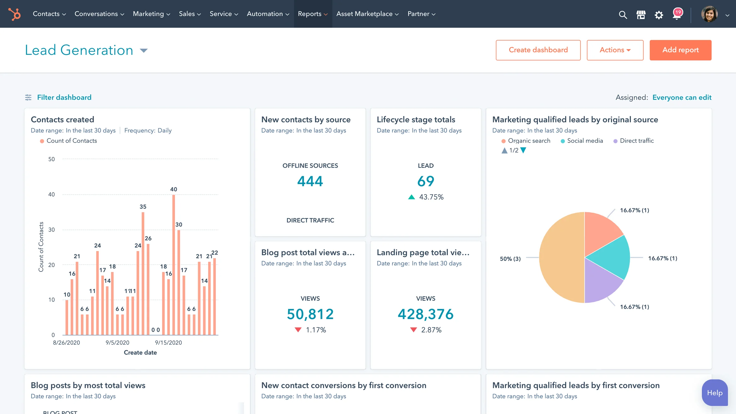 HubSpot Marketing Hub