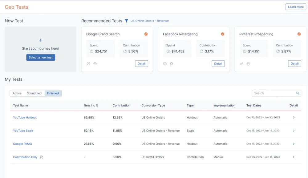 Measured incrementality testing and marketing measurement dashboard