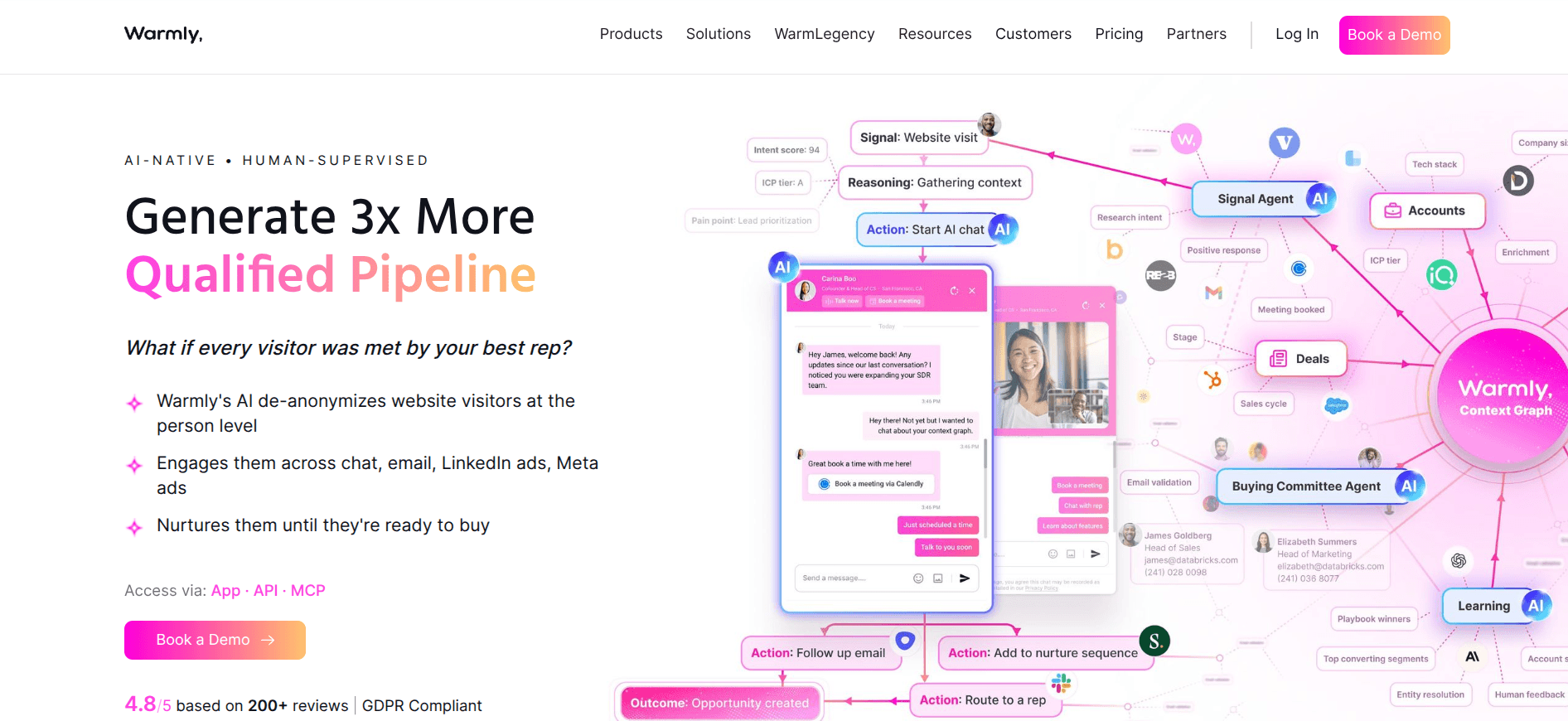 Warmly person-level website visitor identification dashboard with automated alerts
